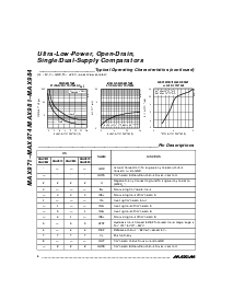 浏览型号MAX971ESA的Datasheet PDF文件第6页