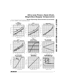 浏览型号MAX983EPA的Datasheet PDF文件第5页