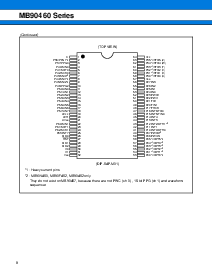 浏览型号MB90F462PF的Datasheet PDF文件第8页