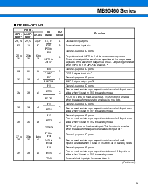 ͺ[name]Datasheet PDFļ9ҳ