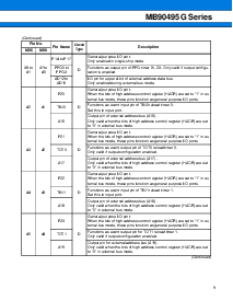 浏览型号MB90F497G的Datasheet PDF文件第9页