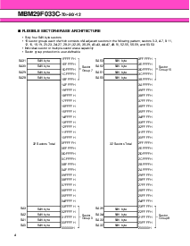 浏览型号MBM29F033C-90PTN的Datasheet PDF文件第4页