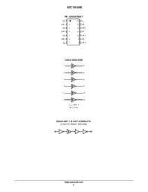 浏览型号MC14584BFEL的Datasheet PDF文件第2页