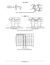 浏览型号MC14584BFEL的Datasheet PDF文件第5页