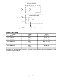 ͺ[name]Datasheet PDFļ5ҳ