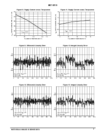 ����ͺ�[name]��Datasheet PDF�ļ���7ҳ