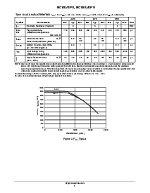 ͺ[name]Datasheet PDFļ7ҳ