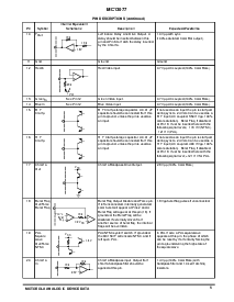 ͺ[name]Datasheet PDFļ5ҳ