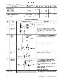 浏览型号MC13081XB的Datasheet PDF文件第6页