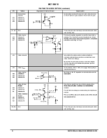 ͺ[name]Datasheet PDFļ8ҳ