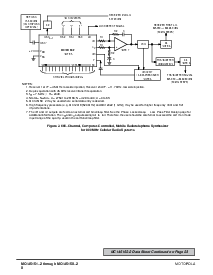 浏览型号MC145157DW2的Datasheet PDF文件第8页