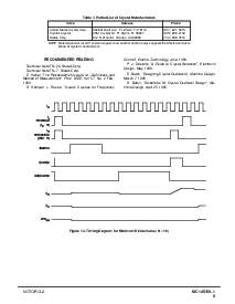 ͺ[name]Datasheet PDFļ9ҳ