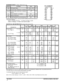 浏览型号MC14519BCL的Datasheet PDF文件第2页