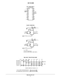 ͺ[name]Datasheet PDFļ2ҳ