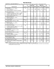 浏览型号MC78T08CT的Datasheet PDF文件第5页