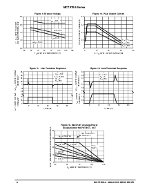 浏览型号MC78T08CT的Datasheet PDF文件第8页