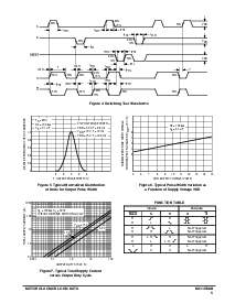 ͺ[name]Datasheet PDFļ5ҳ