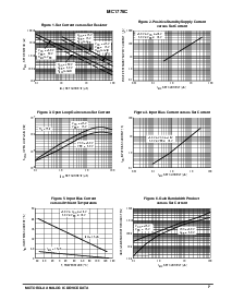 ͺ[name]Datasheet PDFļ7ҳ