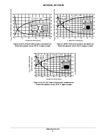 浏览型号MC33269DR2-3.3G的Datasheet PDF文件第6页
