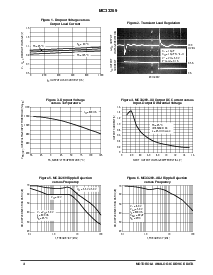 浏览型号MC33269DR2的Datasheet PDF文件第4页
