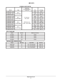 浏览型号MC33275ST-5.0T3的Datasheet PDF文件第9页