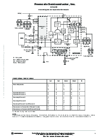 浏览型号MC33288DH的Datasheet PDF文件第3页