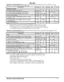 ͺ[name]Datasheet PDFļ3ҳ