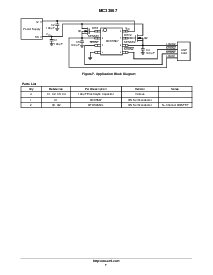 ͺ[name]Datasheet PDFļ7ҳ