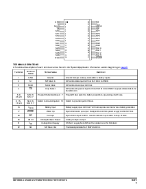 浏览型号MC33972DWB的Datasheet PDF文件第3页