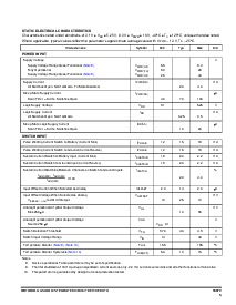 浏览型号MC33972DWB的Datasheet PDF文件第5页