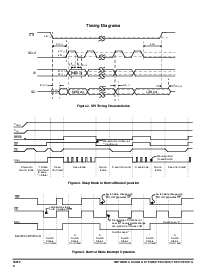 浏览型号MC33972DWB的Datasheet PDF文件第8页