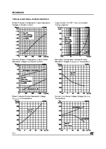 浏览型号MC34063ECN的Datasheet PDF文件第4页