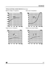 浏览型号MC34063ECN的Datasheet PDF文件第5页