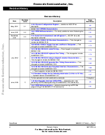 浏览型号MC68HC11E9BCPB3的Datasheet PDF文件第4页