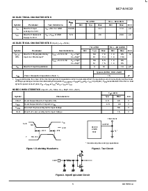 浏览型号MC74VHC02M的Datasheet PDF文件第3页