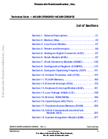 ͺ[name]Datasheet PDFļ5ҳ