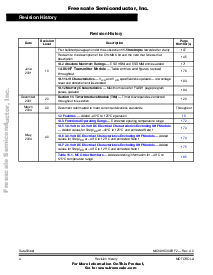 浏览型号MC68HC908RF2MFA的Datasheet PDF文件第4页