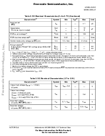 浏览型号MC68HC08LJ12CFU的Datasheet PDF文件第3页