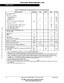 浏览型号MC68HC08LJ12CFU的Datasheet PDF文件第4页