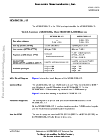 浏览型号MC68HC08LJ12CFU的Datasheet PDF文件第9页