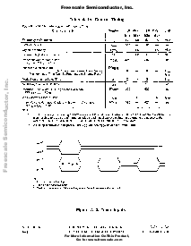 浏览型号MC68L11D3的Datasheet PDF文件第6页