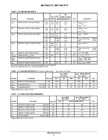浏览型号MC74ACT377DWR2的Datasheet PDF文件第5页