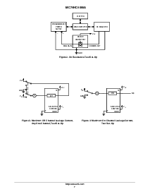 浏览型号MC74HC4066ADTR2的Datasheet PDF文件第7页