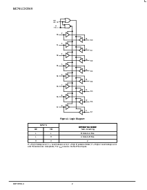 浏览型号MC74LCX2245SD的Datasheet PDF文件第2页