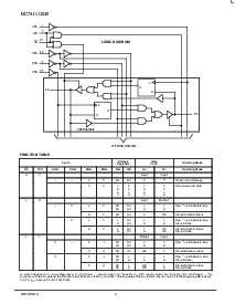 浏览型号MC74LVQ646DW的Datasheet PDF文件第2页