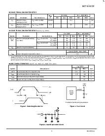 浏览型号MC74VHC32D的Datasheet PDF文件第3页