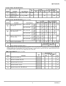 ͺ[name]Datasheet PDFļ3ҳ