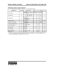 浏览型号MC78905CT的Datasheet PDF文件第3页