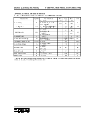 浏览型号MC78905CT的Datasheet PDF文件第4页