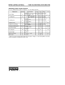 浏览型号MC78905CT的Datasheet PDF文件第5页